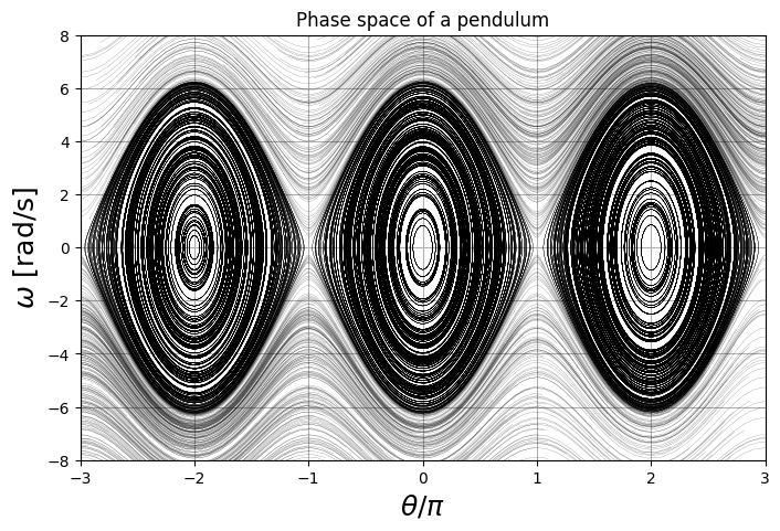 ../_images/differential-equations_114_0.png