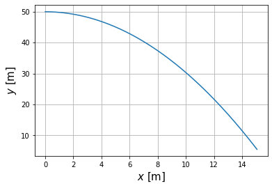 ../_images/differential-equations_34_0.png