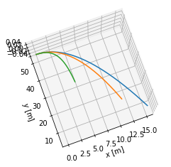 ../_images/differential-equations_44_2.png