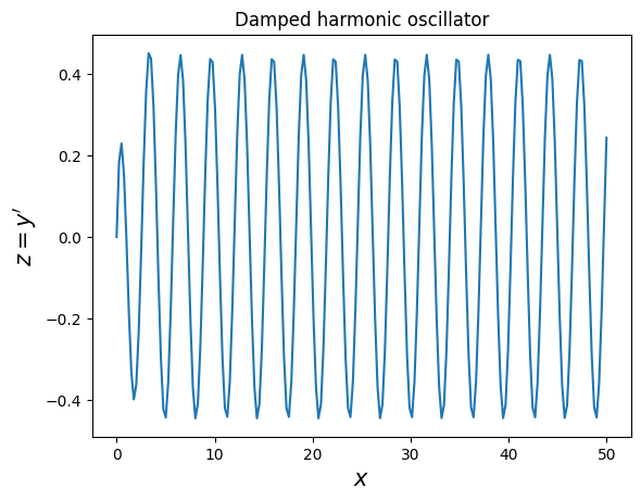 ../_images/differential-equations_89_0.png