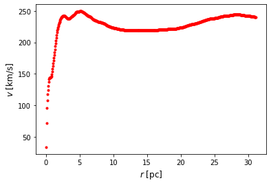 Interpolation 180 1 