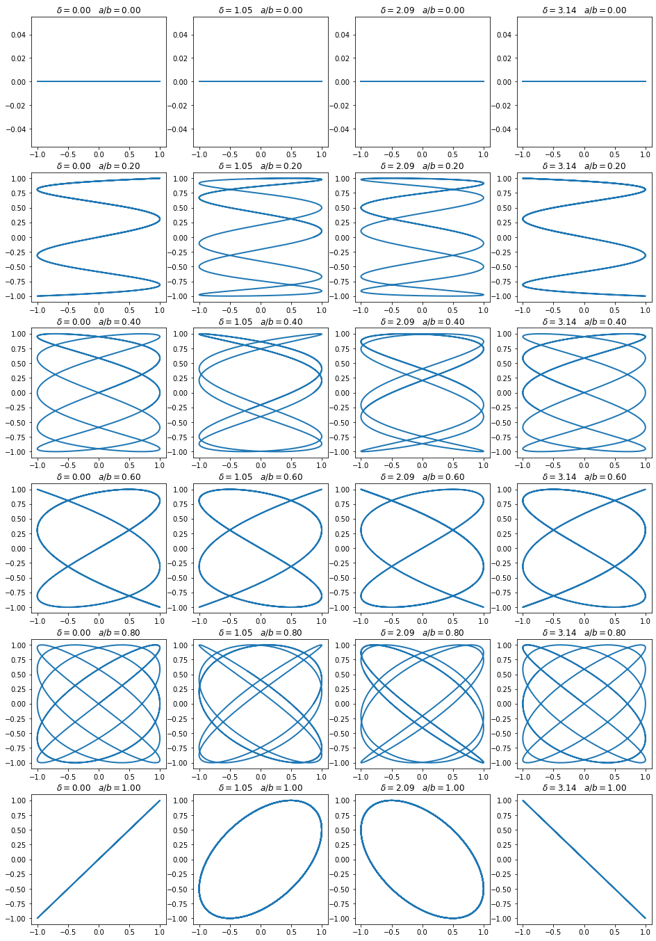 ../_images/ipython-notebooks_12_1.png