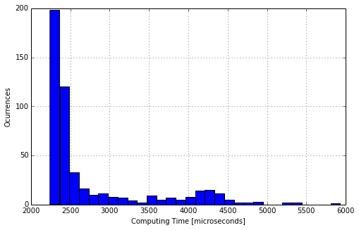 ../_images/linear-algebra_200_2.png