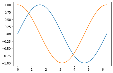 ../_images/matplotlib_11_1.png