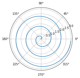 ../_images/matplotlib_19_1.png