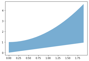 ../_images/matplotlib_20_1.png