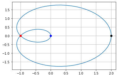 ../_images/matplotlib_47_1.png