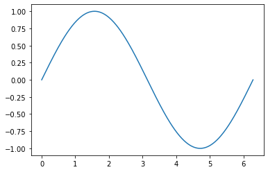 ../_images/matplotlib_9_1.png