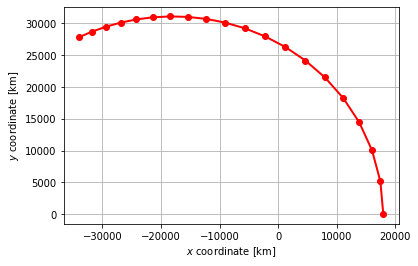 ../_images/one-variable-equations_103_2.png