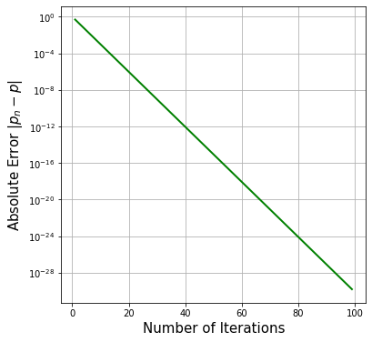 ../_images/one-variable-equations_22_0.png